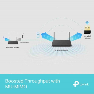 TP-Link Archer T1300U AC1300 Nano Wireless MU-MIMO USB Adapter