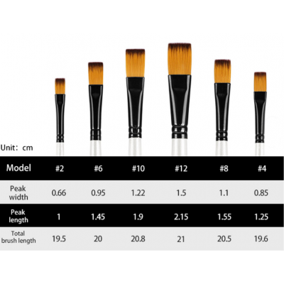 Paint Brush Nylon 6pcs Set