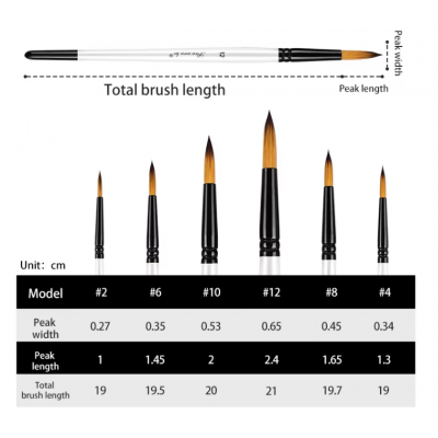 Paint Brush Nylon 6pcs Set