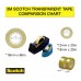 3M Scotch Transparent Tape (8 Rolls) 3" Core (18mm x 66m) - 2