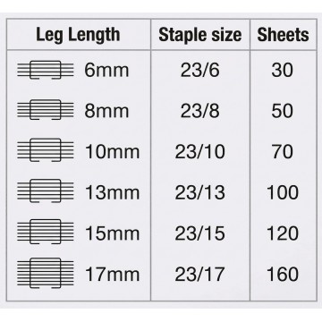 Pentex Heavy Duty Stapler HD-1217 100 Sheets