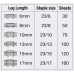 Pentex Heavy Duty Stapler HD-1217 100 Sheets - 2