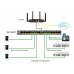 NETGEAR 16-Port PoE/PoE+ Gigabit Ethernet Unmanaged Flexible Switch GS116PP - Pre-Order - 3