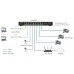 NETGEAR 10-Port PoE Gigabit Ethernet Smart Managed Pro Switch GS310TP - 3